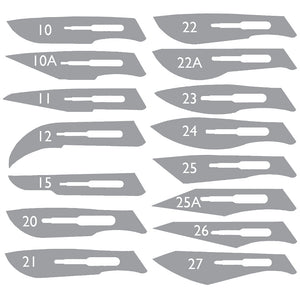 Swann Morton Scalpel Blades Shapes Graphic